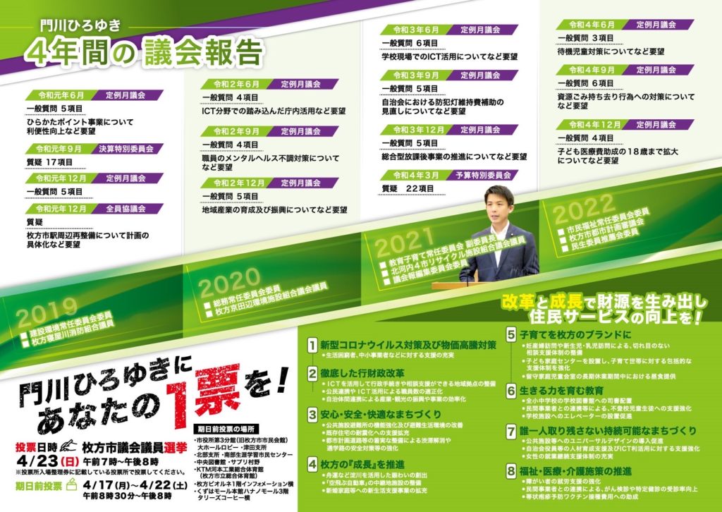 枚方市議会議員選挙 候補者 門川ひろゆきの4年間の活動実績